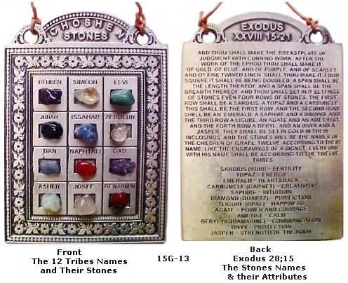 Ephod (Choshen) The High Priest Chestpiece (English)