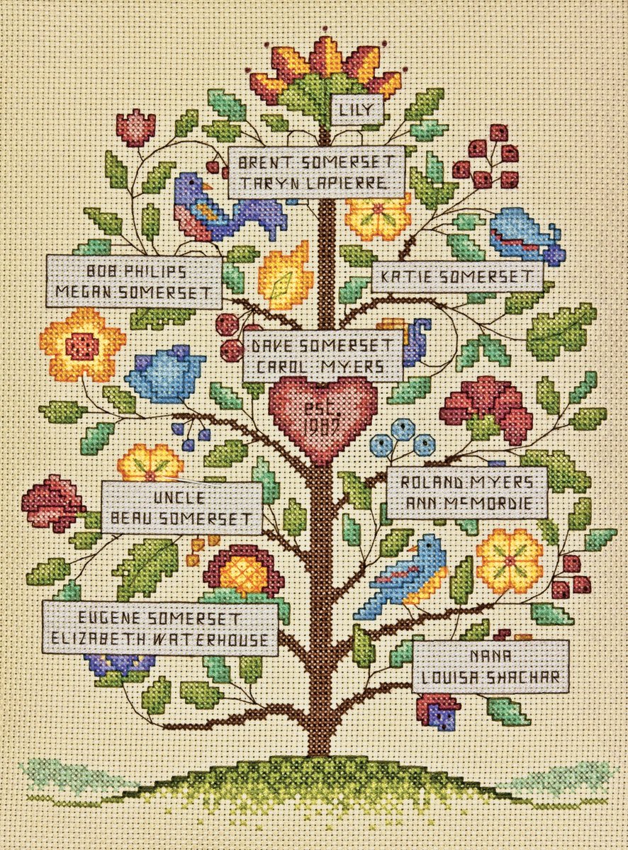 Vintage Family Tree Counted Cross Stitch Kit-9""X12"" 14 Count
